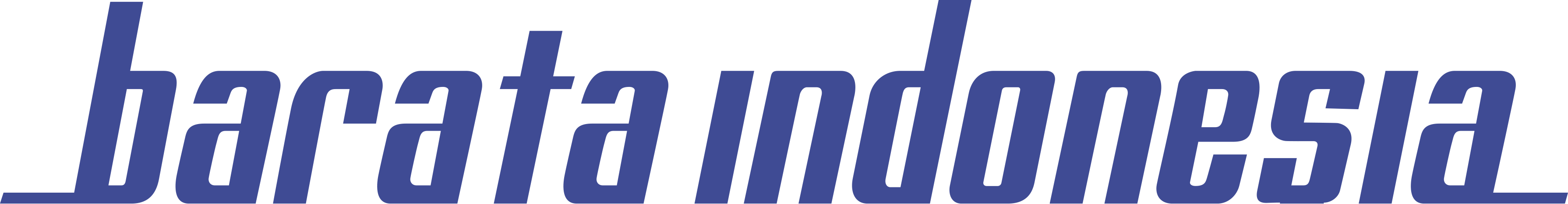 Logo Barata Indonesia Logo Barata Indonesia