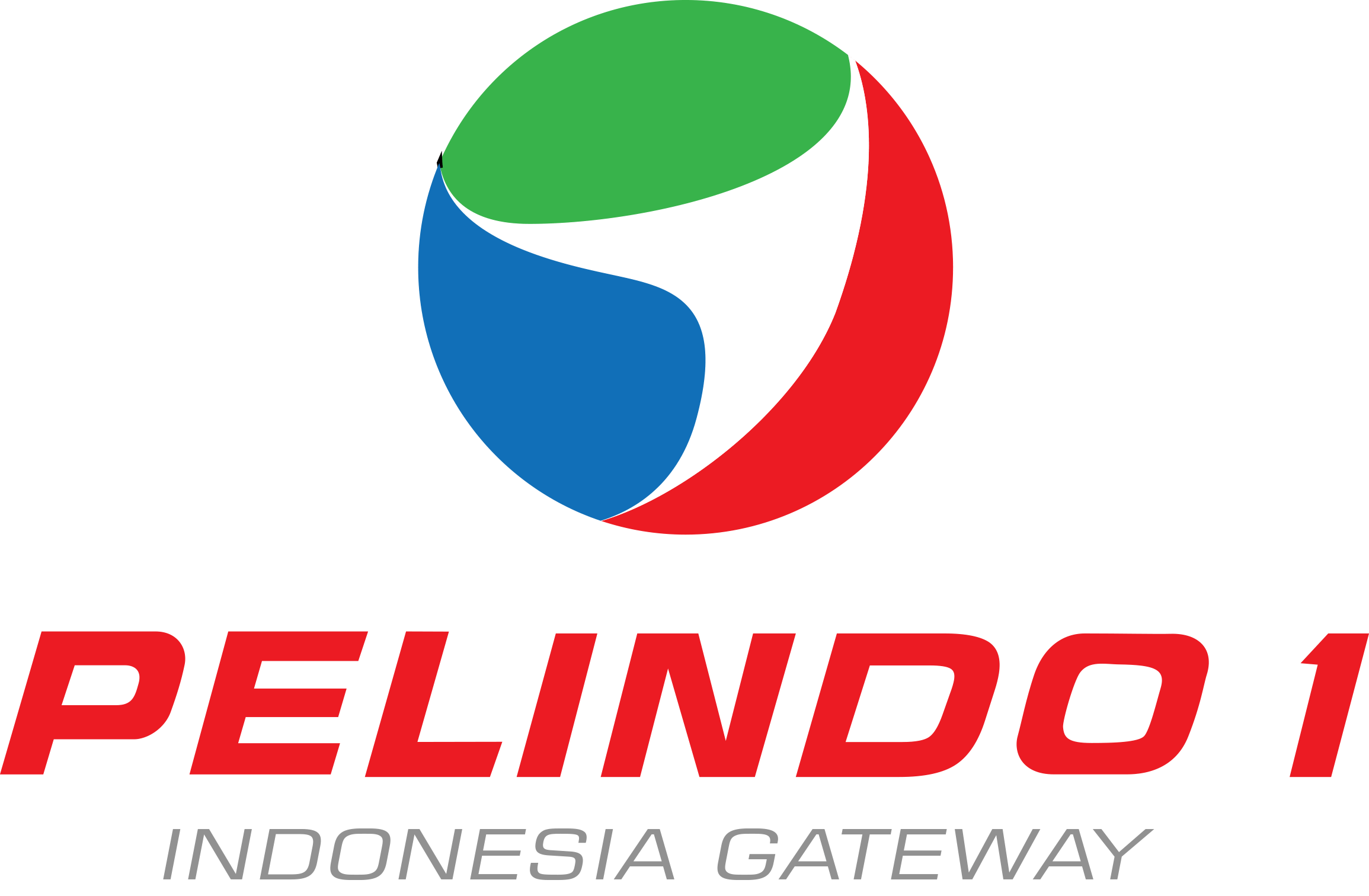 Logo PT Pelabuhan Indonesia I Logo PT Pelabuhan Indonesia I