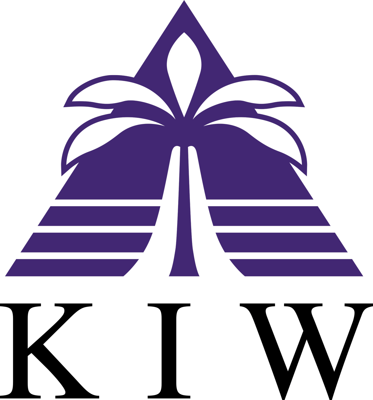 Logo Kawasan Industri Wijayakusuma Logo Kawasan Industri Wijayakusuma