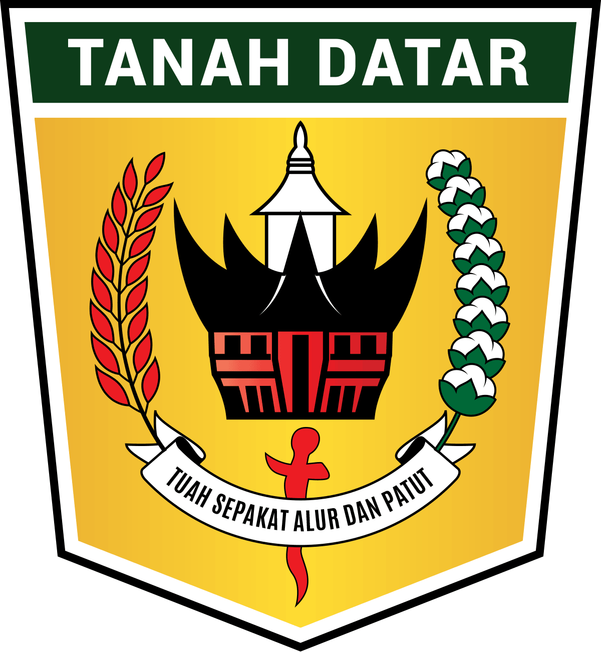 Lambang Kabupaten Tanah Datar Sumatera Barat