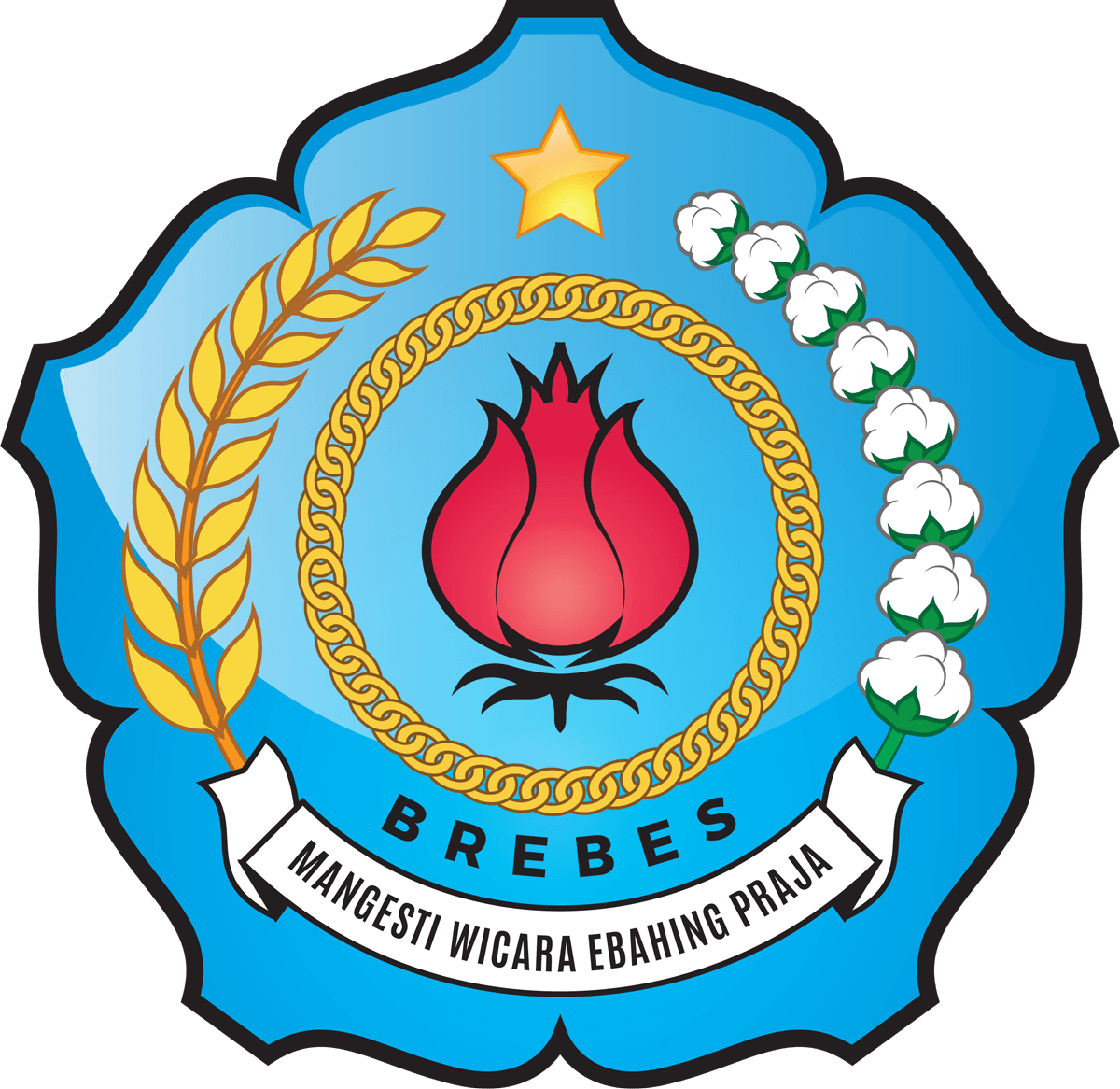 Lambang Kabupaten Brebes Lambang Kabupaten Brebes
