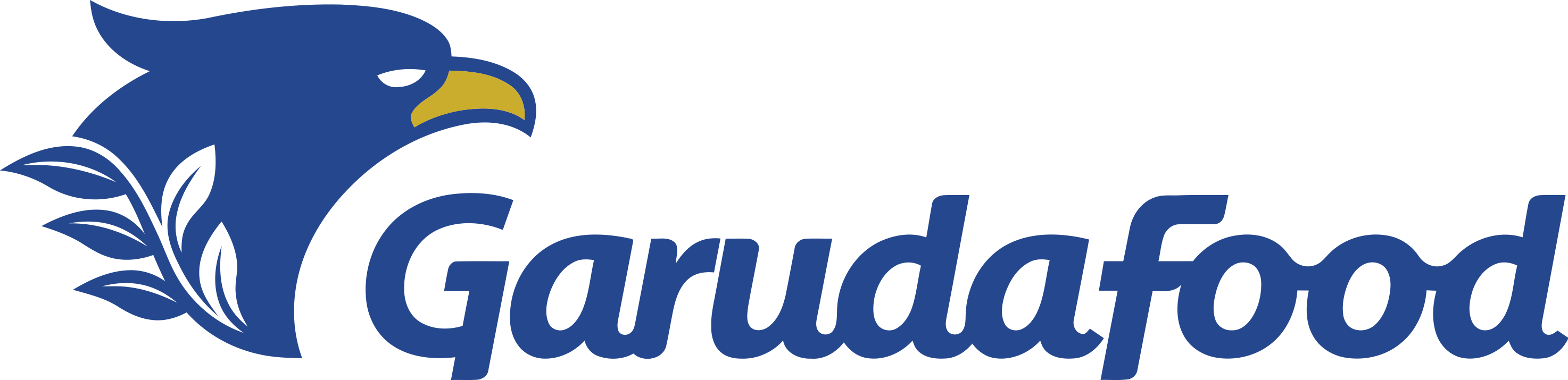 Logo Garuda Food Logo Garuda Food